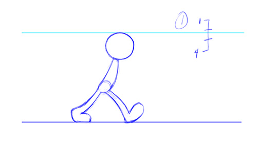 Intermediate 2D Animation: Walk Cycles & Movement